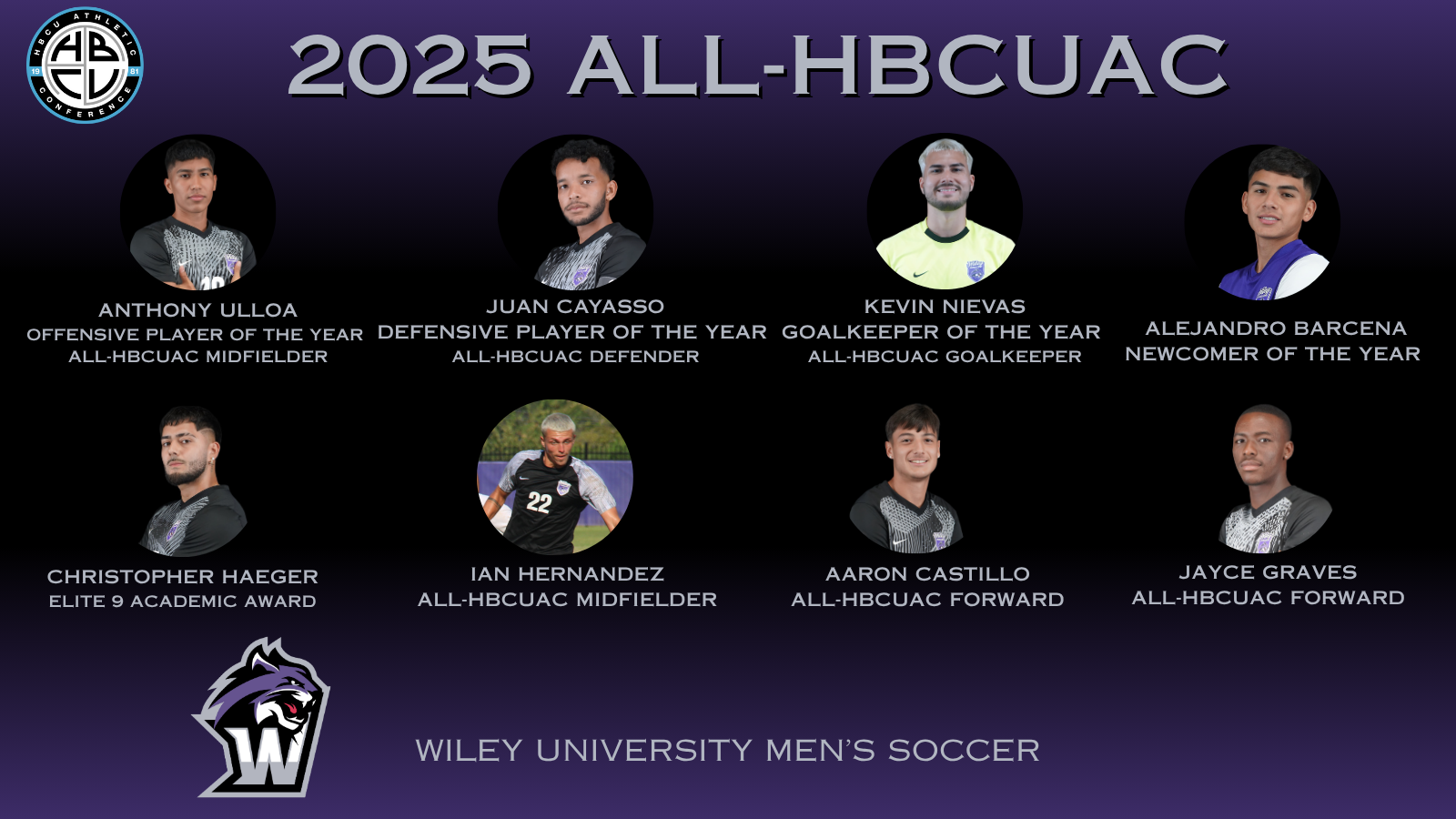 Eight Wildcats were honored by the HBCUAC.